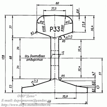 Рельсы Р-33 ТУ 14-2Р-383-2004 бу — фото 2